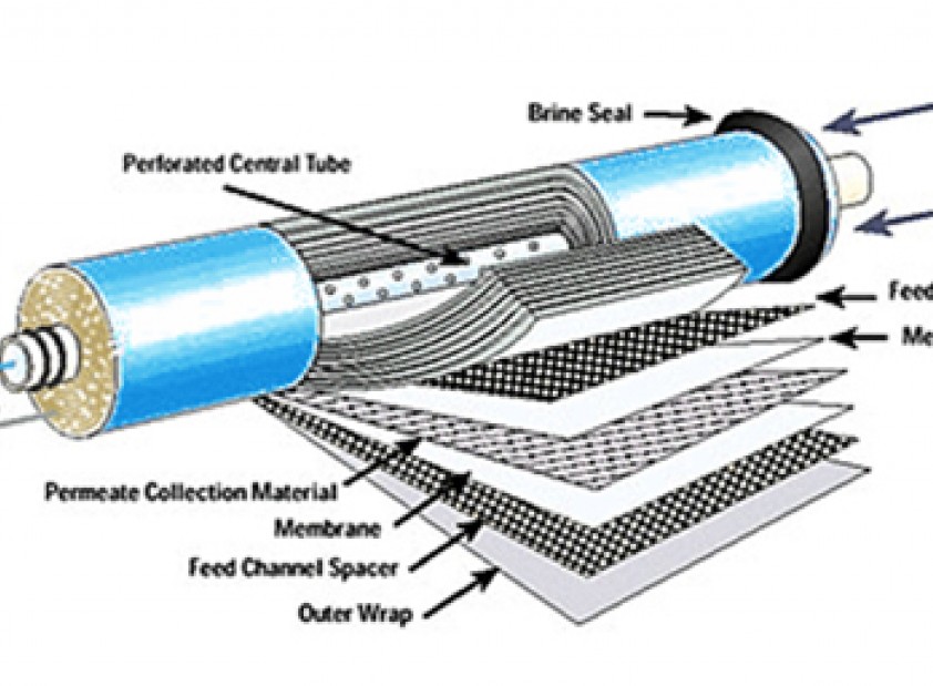 Màng lọc RO CSM gia đình chất lượng lọc nước có ổn định hiểu quả?